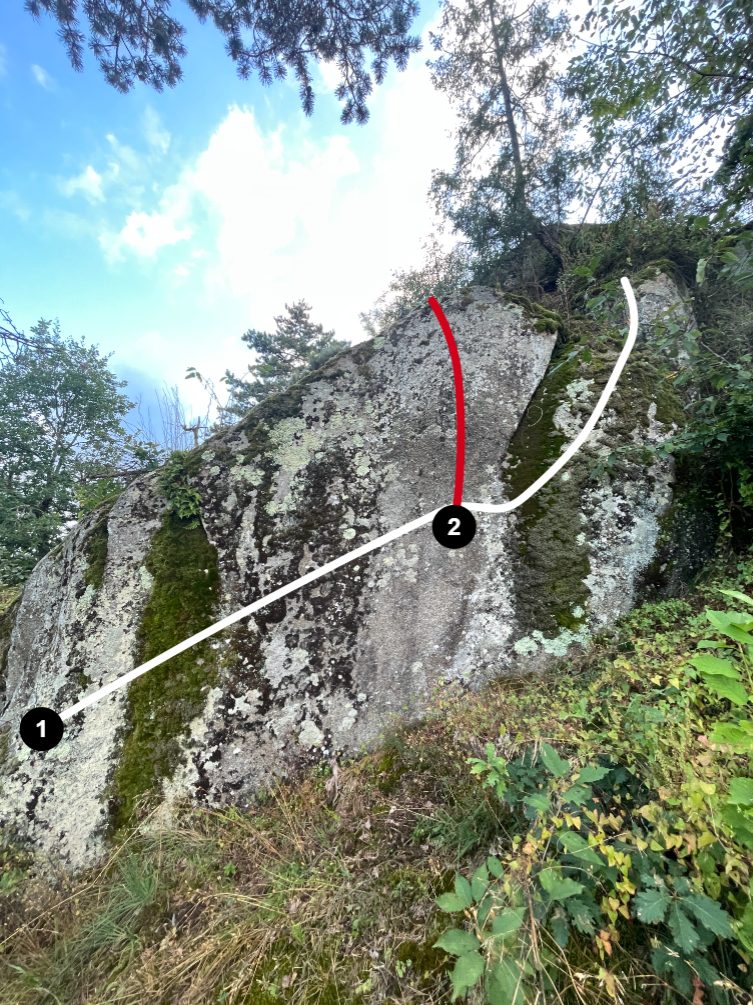 Photo de la voie