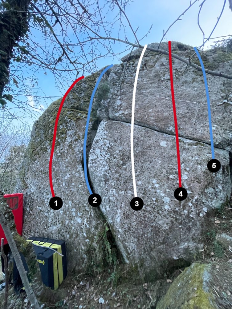 Photo de la voie