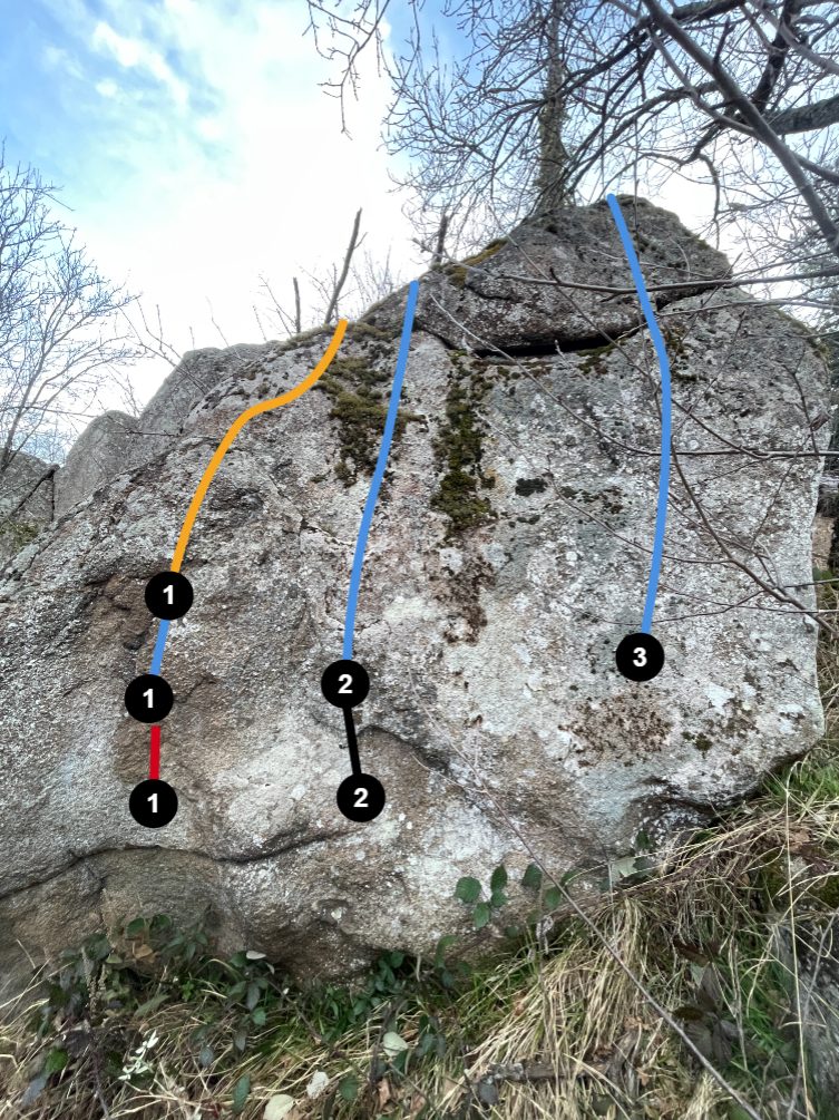 Photo de la voie